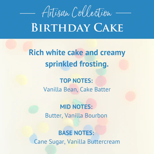 Birthday Cake Artisan Wax Melts - Image 2
