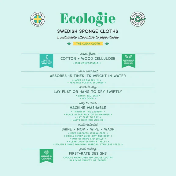 Coffee Break Swedish Sponge Cloth - Image 4