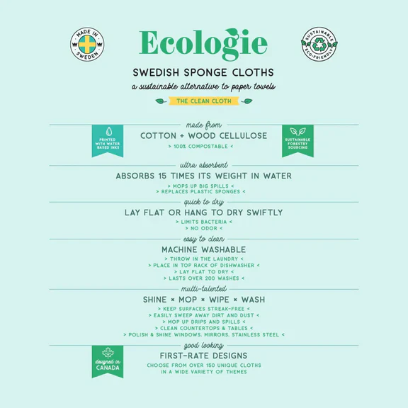 Cruiser Swedish Sponge Cloth - Image 4