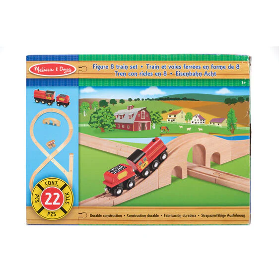 Figure 8 Train Set (PICK-UP ONLY) - Image 3