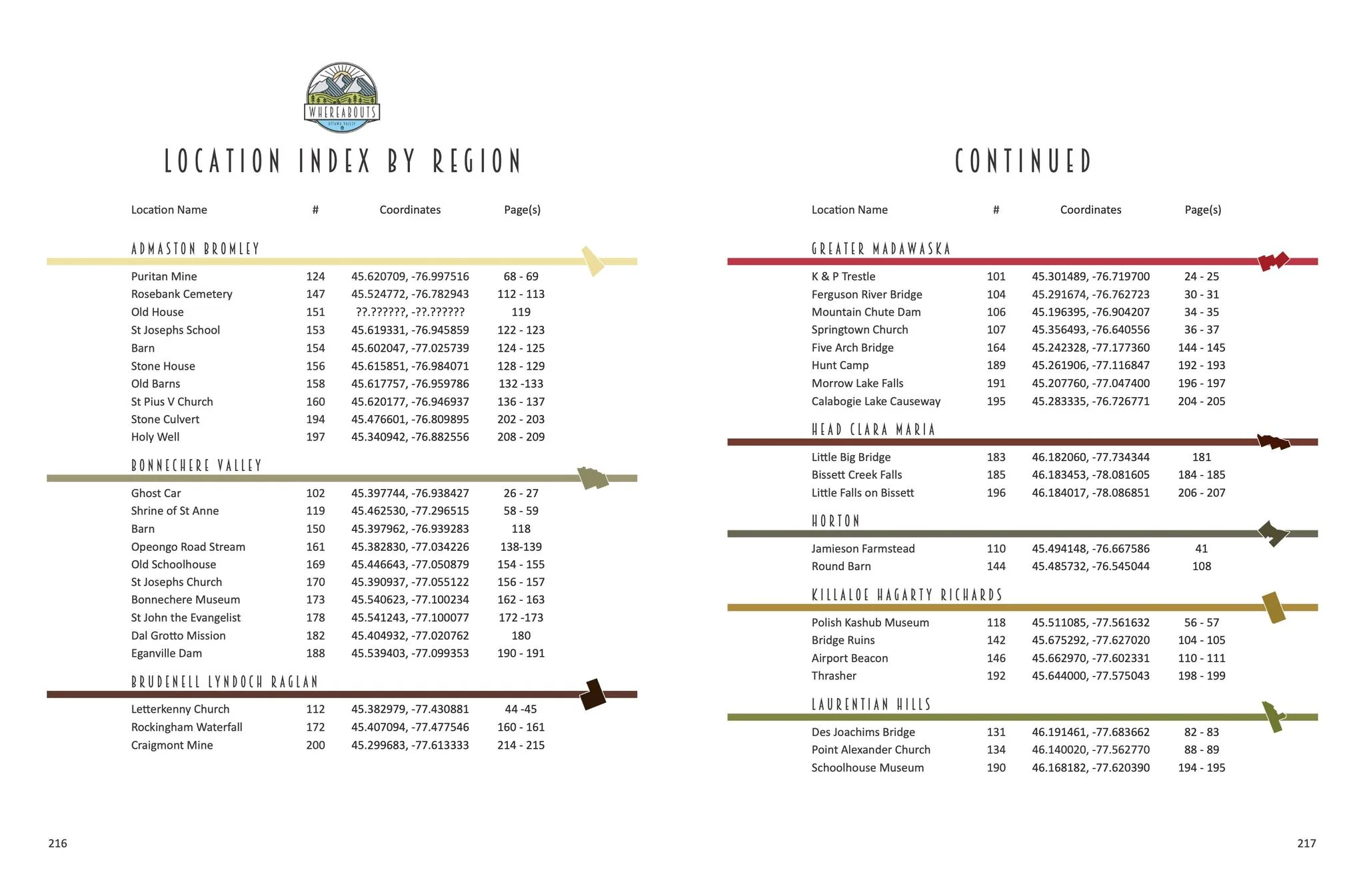 Ottawa Valley Whereabouts - Volume Two - Image 7