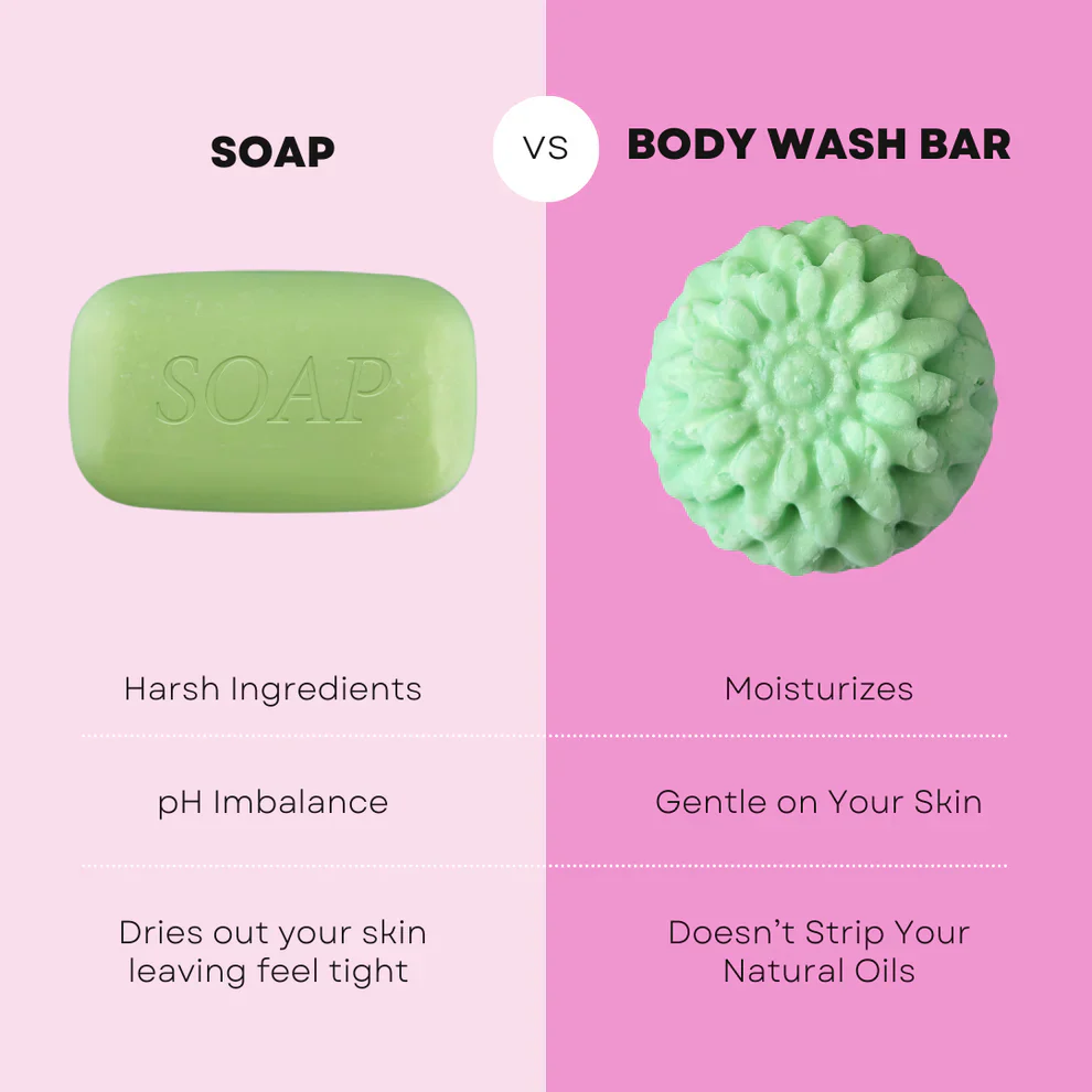 Soap-Free Body Wash Bars - Assorted - Image 4